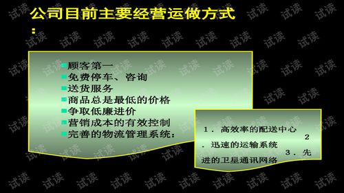 沃尔玛全球国际营销中国区域市场推广营销方案书 精品创业书模板.ppt